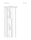 BENZENESULFONANILIDE COMPOUNDS SUITABLE FOR TREATING DISORDERS THAT RESPOND TO MODULATION OF THE SEROTONIN 5-HT6 RECEPTOR diagram and image