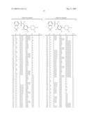 BENZENESULFONANILIDE COMPOUNDS SUITABLE FOR TREATING DISORDERS THAT RESPOND TO MODULATION OF THE SEROTONIN 5-HT6 RECEPTOR diagram and image