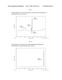 Compounds diagram and image