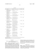 NOVEL COMPOUNDS diagram and image