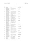 NOVEL COMPOUNDS diagram and image