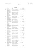 NOVEL COMPOUNDS diagram and image