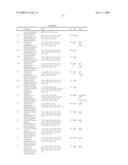 NOVEL COMPOUNDS diagram and image