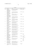 NOVEL COMPOUNDS diagram and image