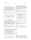 NOVEL COMPOUNDS diagram and image