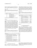 NOVEL COMPOUNDS diagram and image