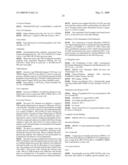 NOVEL COMPOUNDS diagram and image