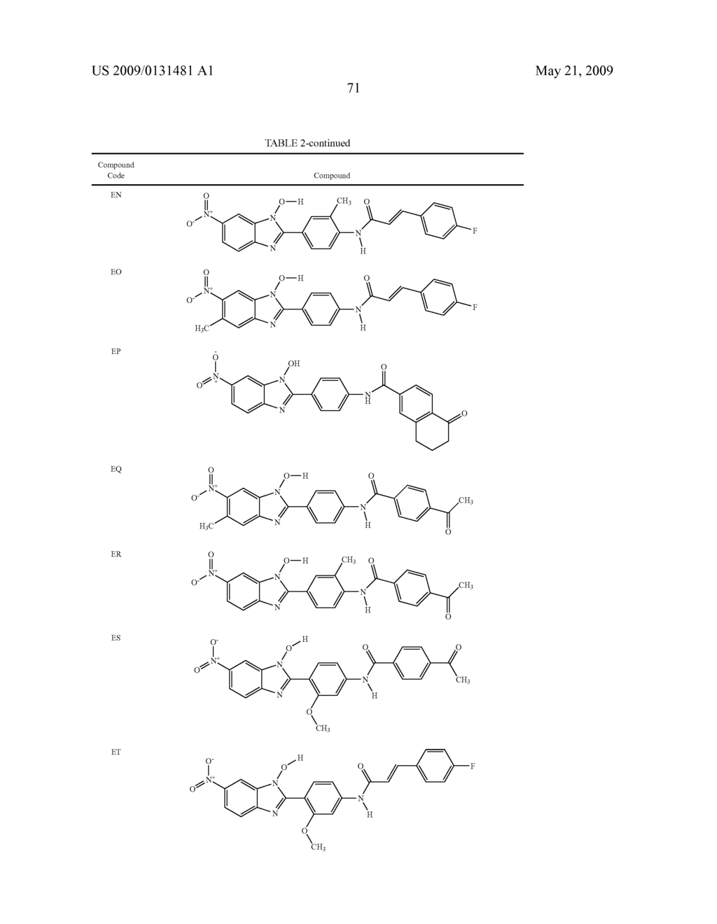 Transcription Factor Modulating Compounds and Methods of Use Thereof - diagram, schematic, and image 78