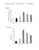 Compositions and methods for treating hyperproliferative epidermal diseases diagram and image