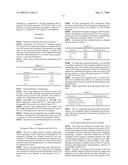 Compositions and methods for treating hyperproliferative epidermal diseases diagram and image