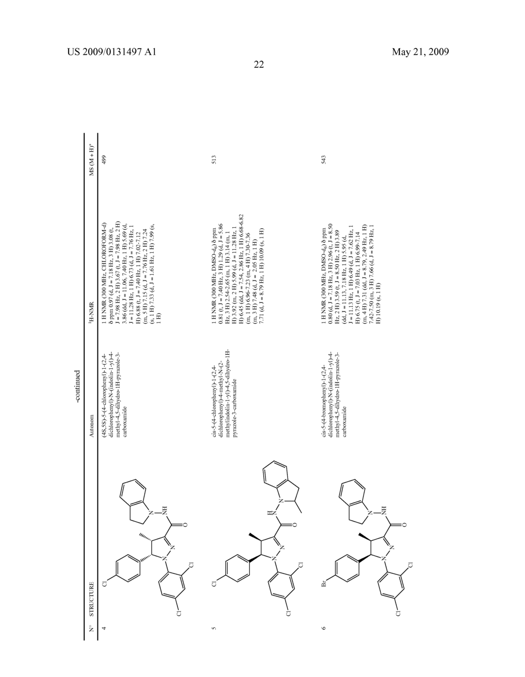 INDOLINE-SUBSTITUTED PYRAZOLINE DERIVATIVES, THEIR PREPARATION AND USE AS MEDICAMENTS - diagram, schematic, and image 23