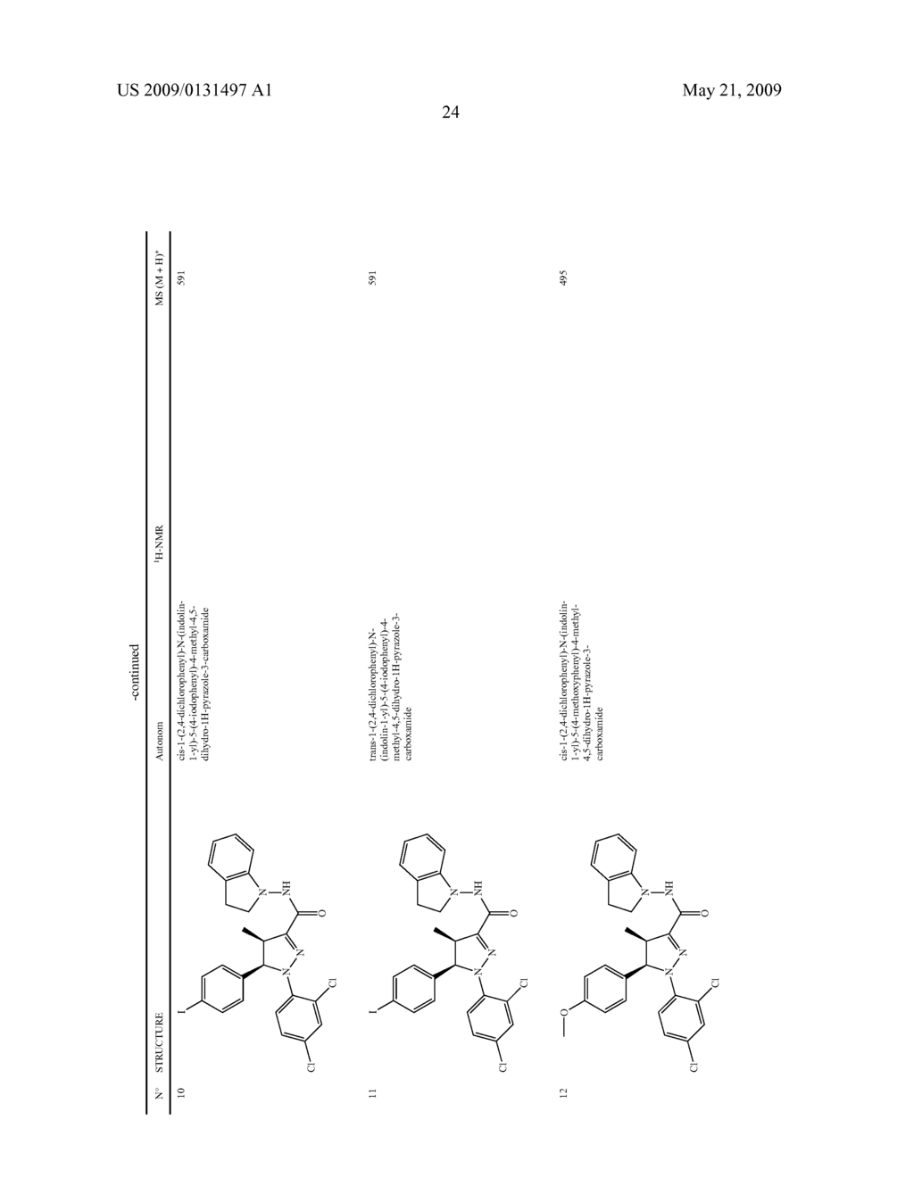 INDOLINE-SUBSTITUTED PYRAZOLINE DERIVATIVES, THEIR PREPARATION AND USE AS MEDICAMENTS - diagram, schematic, and image 25