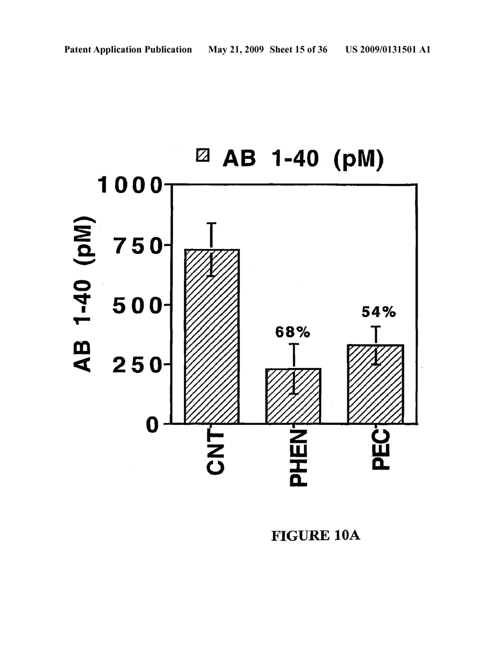 Agents Useful for Reducing Amyloid Precursor Protein and Treating Dementia and Methods of Use Thereof - diagram, schematic, and image 16