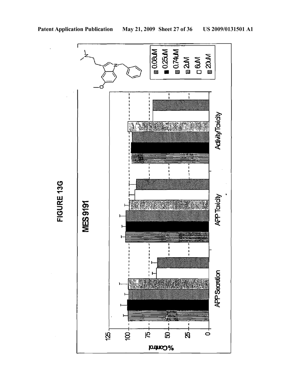 Agents Useful for Reducing Amyloid Precursor Protein and Treating Dementia and Methods of Use Thereof - diagram, schematic, and image 28