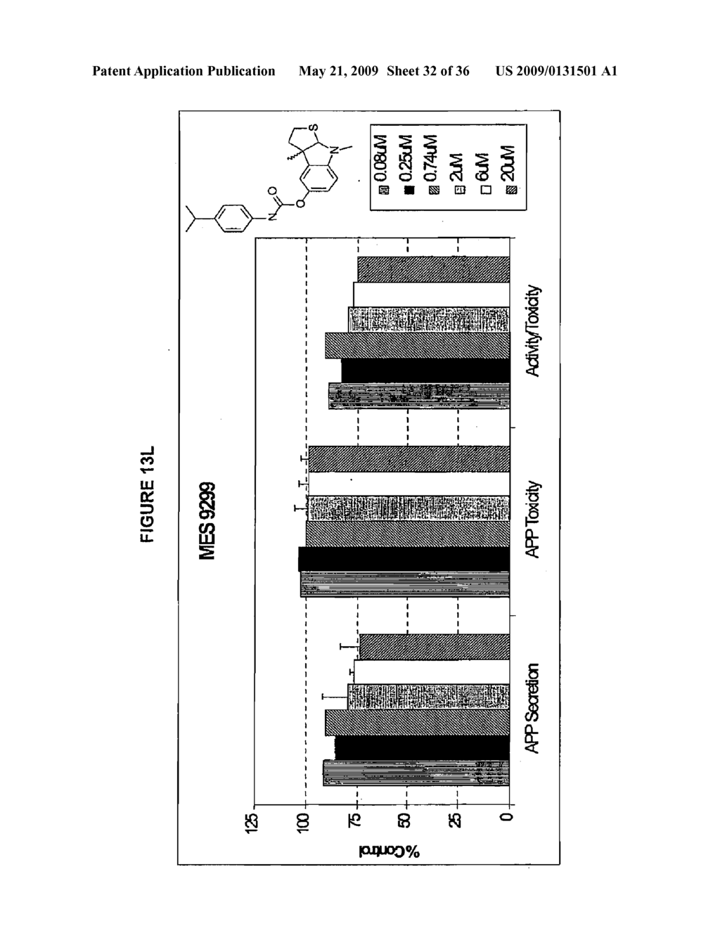 Agents Useful for Reducing Amyloid Precursor Protein and Treating Dementia and Methods of Use Thereof - diagram, schematic, and image 33