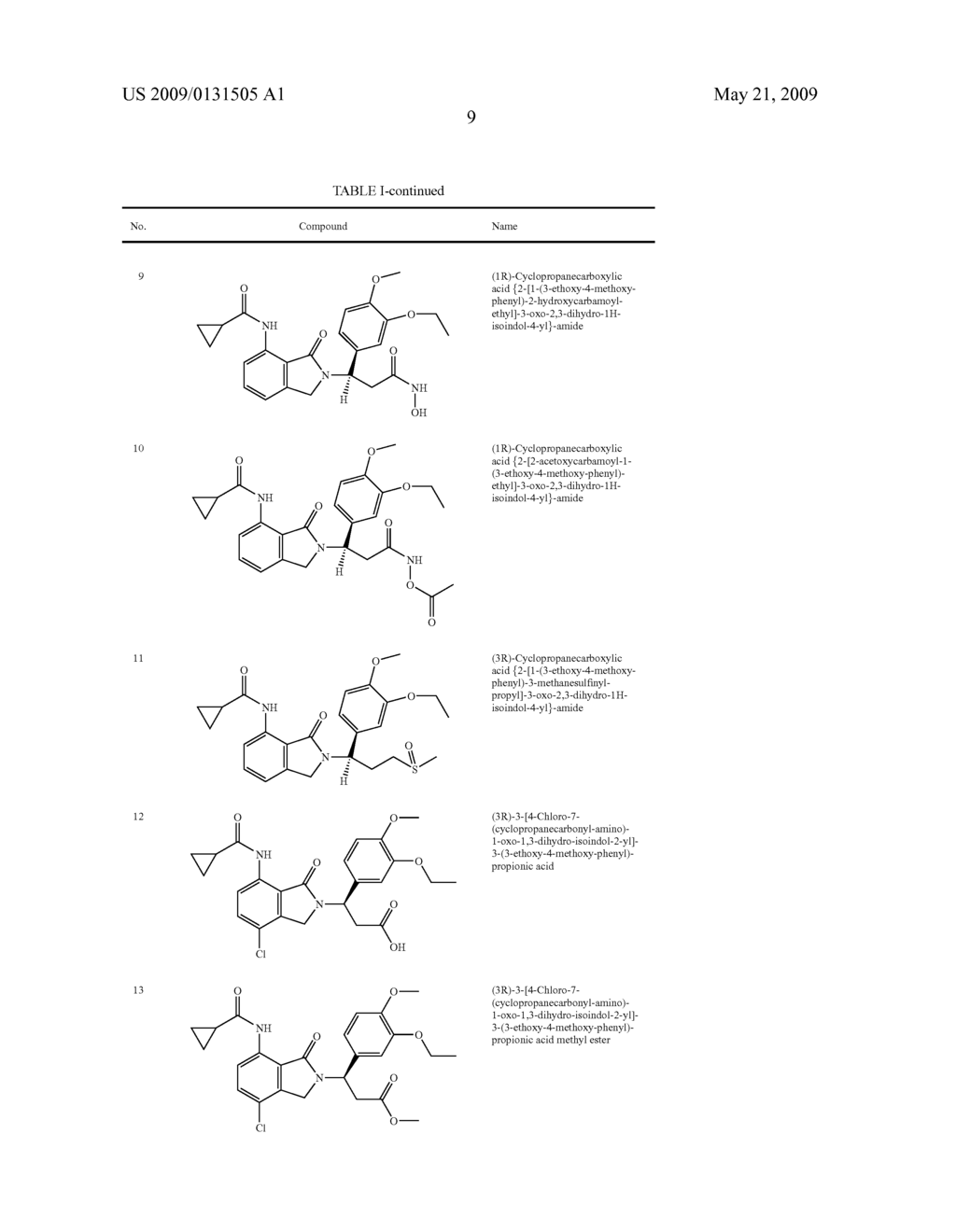 7-Amido-isoindolyl Compounds and Their Pharmaceutical Uses - diagram, schematic, and image 10