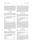 7-Amido-isoindolyl Compounds and Their Pharmaceutical Uses diagram and image