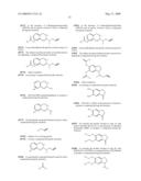 PROPARGYLAMINO INDAN DERIVATIVES AND PROPARGYLAMINO TETRALIN DERIVATIVES AS BRAIN-SELECTIVE MAO INHIBITORS diagram and image