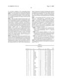 PROPARGYLAMINO INDAN DERIVATIVES AND PROPARGYLAMINO TETRALIN DERIVATIVES AS BRAIN-SELECTIVE MAO INHIBITORS diagram and image