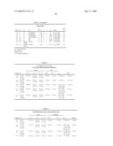 PROPARGYLAMINO INDAN DERIVATIVES AND PROPARGYLAMINO TETRALIN DERIVATIVES AS BRAIN-SELECTIVE MAO INHIBITORS diagram and image