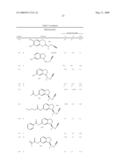 PROPARGYLAMINO INDAN DERIVATIVES AND PROPARGYLAMINO TETRALIN DERIVATIVES AS BRAIN-SELECTIVE MAO INHIBITORS diagram and image