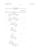 PROPARGYLAMINO INDAN DERIVATIVES AND PROPARGYLAMINO TETRALIN DERIVATIVES AS BRAIN-SELECTIVE MAO INHIBITORS diagram and image