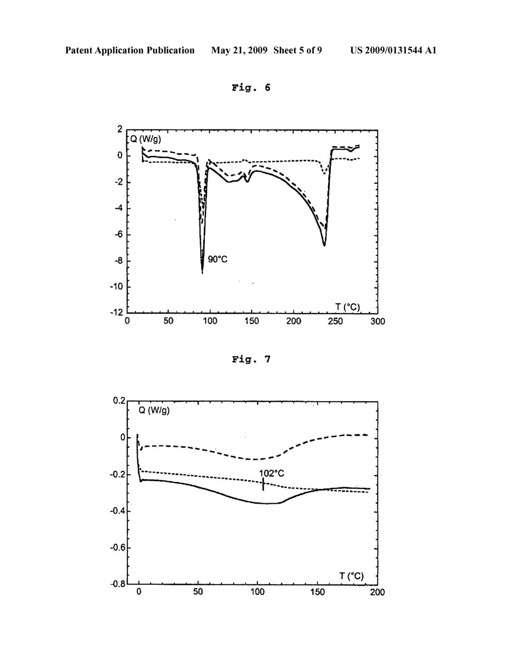 Extrusion of a Thermoplastic Polymer Bearing Acid Ionic Groupings - diagram, schematic, and image 06