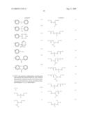 PHOTOCURABLE COMPOSITION FOR SEALANT, LIQUID CRYSTAL SEALANT, AND LIQUID CRYSTAL PANEL diagram and image