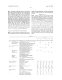 EPOXY RESIN COMPOSITION, FIBER-REINFORCED COMPOSITE MATERIAL AND PRODUCTION METHOD OF THE SAME diagram and image