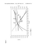 POLYMERIC COMPOSITION diagram and image