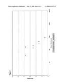 POLYMERIC COMPOSITION diagram and image