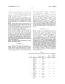 POLYMERIC COMPOSITION diagram and image