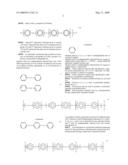 POLYMERIC MATERIALS diagram and image