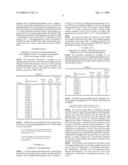 POLYMERIC MATERIALS diagram and image