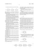 POLYMERIC MATERIALS diagram and image