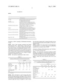 POLYURETHANE/POLYUREA ELASTOMERS BASED ON 2,4 -DIPHENYLMETHANE DIISOCYANATE PREPOLYMERS AND THE PRODUCTION THEREOF diagram and image