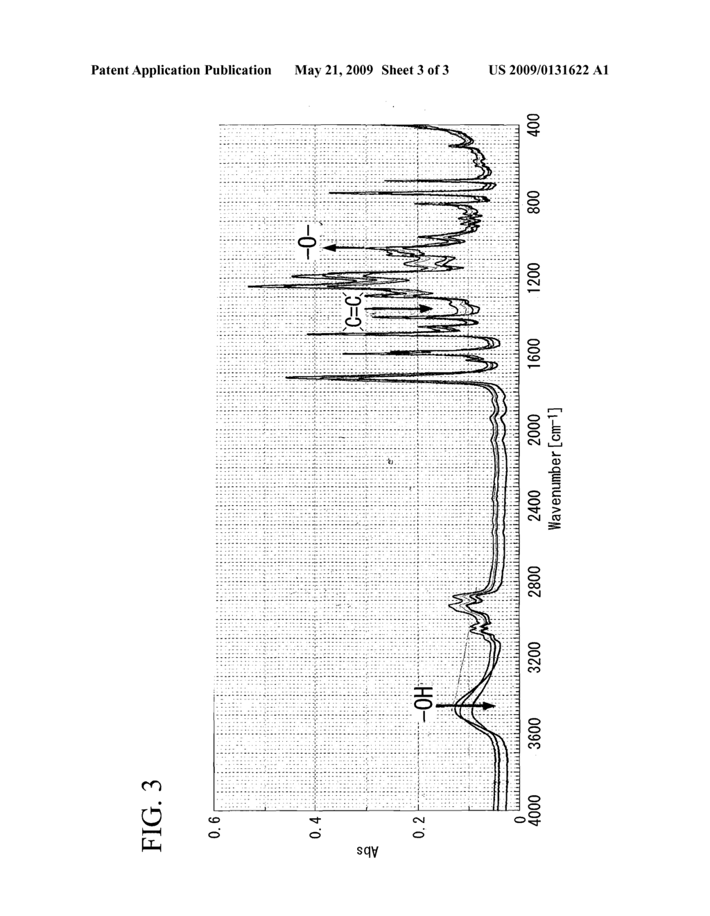 Method For Producing Branched-Polyether Resin Composition And Method For Producing Acid Pendant Branched-Polyether Resin Composition - diagram, schematic, and image 04