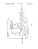 SIMPLIFIED ISOPHTHALIC ACID PROCESS FOR MODIFYING PET diagram and image