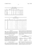 SIMPLIFIED ISOPHTHALIC ACID PROCESS FOR MODIFYING PET diagram and image