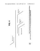 Methods for detecting nucleic acid sequence variations diagram and image