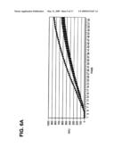 Methods for detecting nucleic acid sequence variations diagram and image