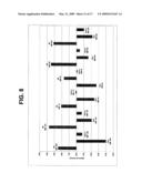 Methods for detecting nucleic acid sequence variations diagram and image