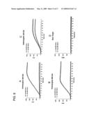 Methods for detecting nucleic acid sequence variations diagram and image