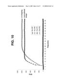 Methods for detecting nucleic acid sequence variations diagram and image