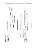 Methods for detecting nucleic acid sequence variations diagram and image