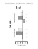 Methods for detecting nucleic acid sequence variations diagram and image