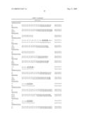 Methods for detecting nucleic acid sequence variations diagram and image