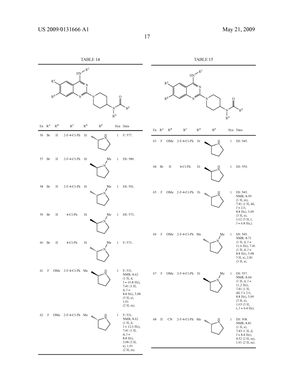 ACYLAMINOPIPERIDINE COMPOUND - diagram, schematic, and image 18