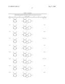 TRICYCLIC AROMATICS AND LIQUID-CRYSTALLINE MEDIUM diagram and image