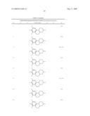 TRICYCLIC AROMATICS AND LIQUID-CRYSTALLINE MEDIUM diagram and image